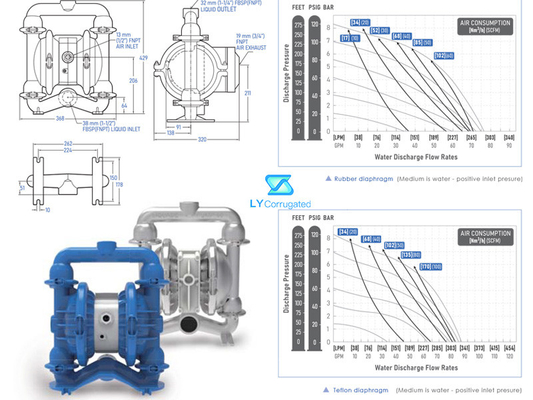 Bomba de diafragma neumática doble neumática de acero inoxidable de la bomba del duplex de 307LPM GT40